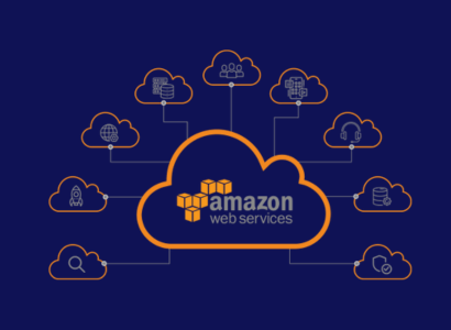 Aws Cloud Services