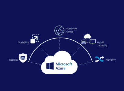 Azure Cloud Services